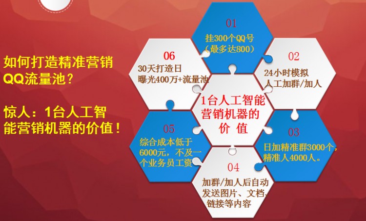 QQ引流目前最有效的方法日引1000+精准客户的秘密