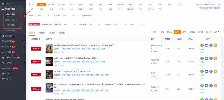 快手账号运营技巧:如何扩充账号影响力打造出快手头部账号