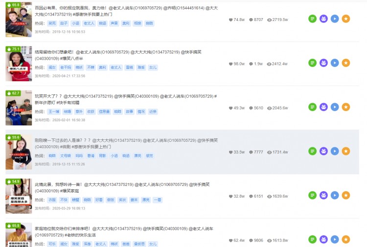 快手账号运营技巧:如何扩充账号影响力打造出快手头部账号